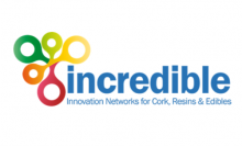 INCREDIBLE project logo
